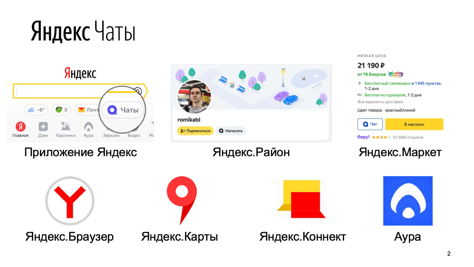 Мобильная разработка — это просто и скучно? Доклад Яндекса - 2