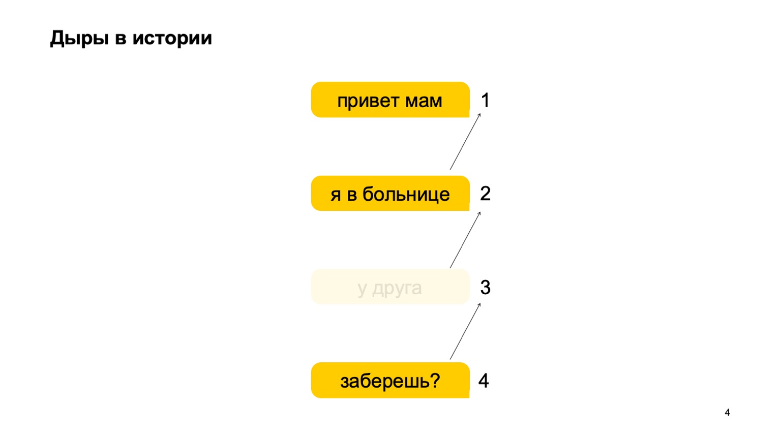 Мобильная разработка — это просто и скучно? Доклад Яндекса - 4