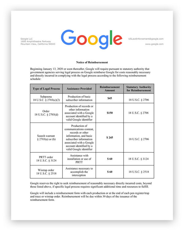 New York Times: Google начала брать с правоохранительных органов деньги за доступ к данным пользователей - 1 image