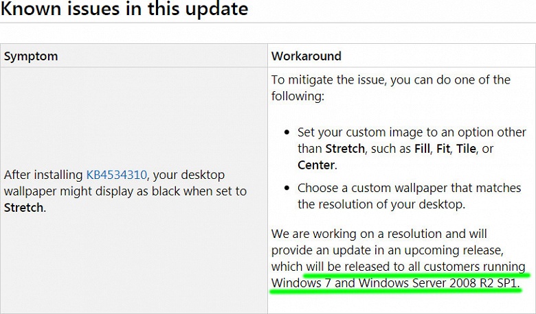 Исправление ошибки в Windows 7, из-за которой вместо обоев отображается черный фон, будет доступно всем