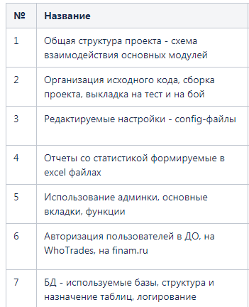 Знания и компетенции в команде: найти, увидеть, прокачать - 14