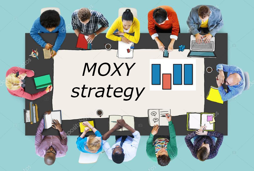 Moxy Strategy plugin - 1