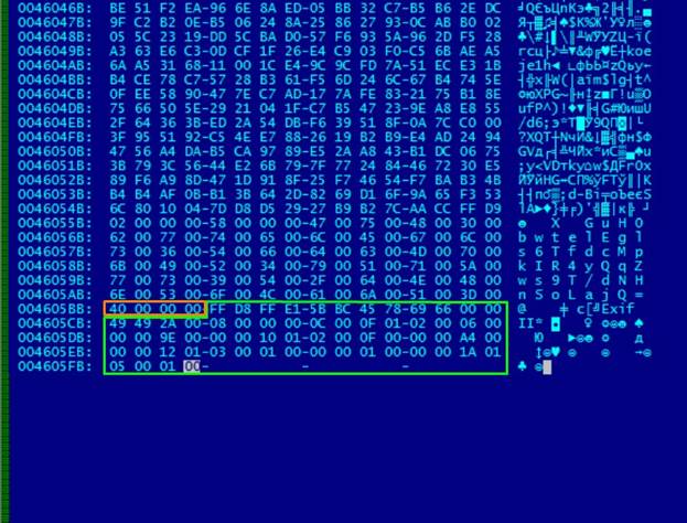 Wulfric Ransomware – шифровальщик, которого нет - 2