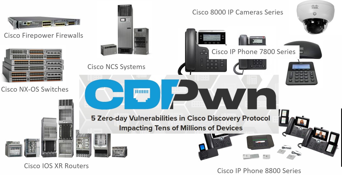 Cisco закрыла пять критических уязвимостей протокола CDP - 1