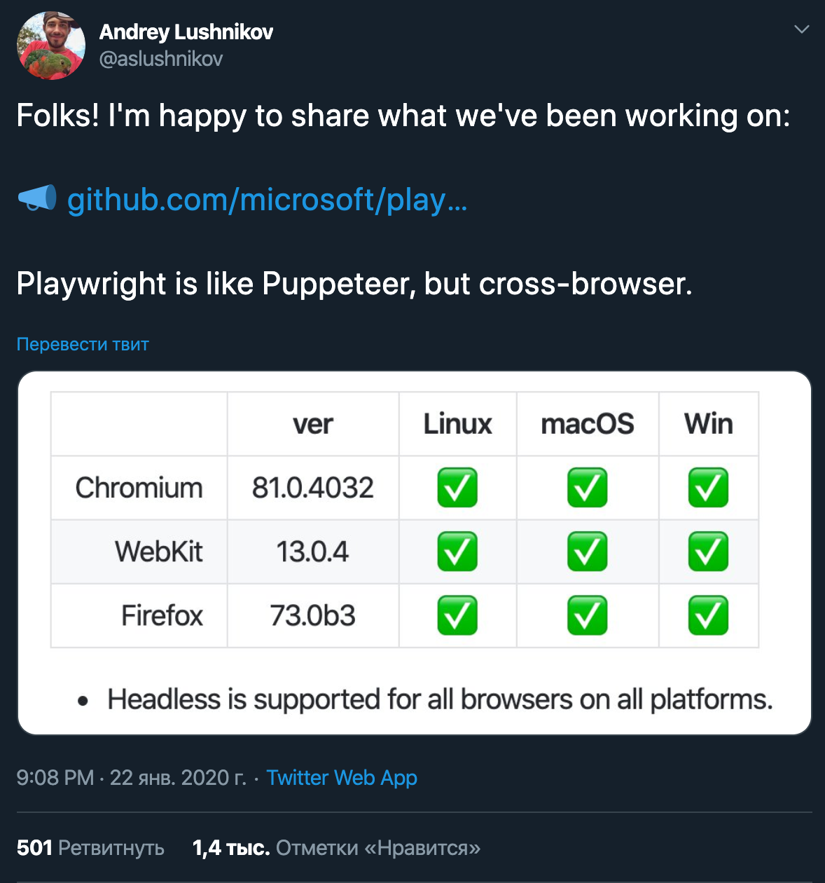 Playwright — драматургия от Microsoft и новый инструмент для тестирования - 2 Playwright — драматургия от Microsoft и новый инструмент для тестирования - 2