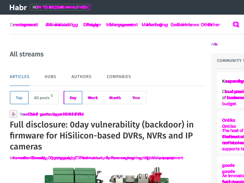 Playwright — драматургия от Microsoft и новый инструмент для тестирования - 4 Playwright — драматургия от Microsoft и новый инструмент для тестирования - 4