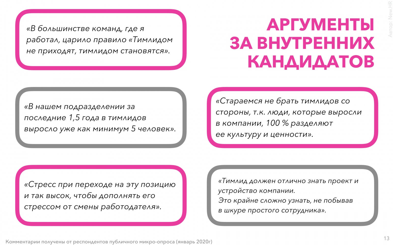 Исследование рынка тимлидов в России - 13