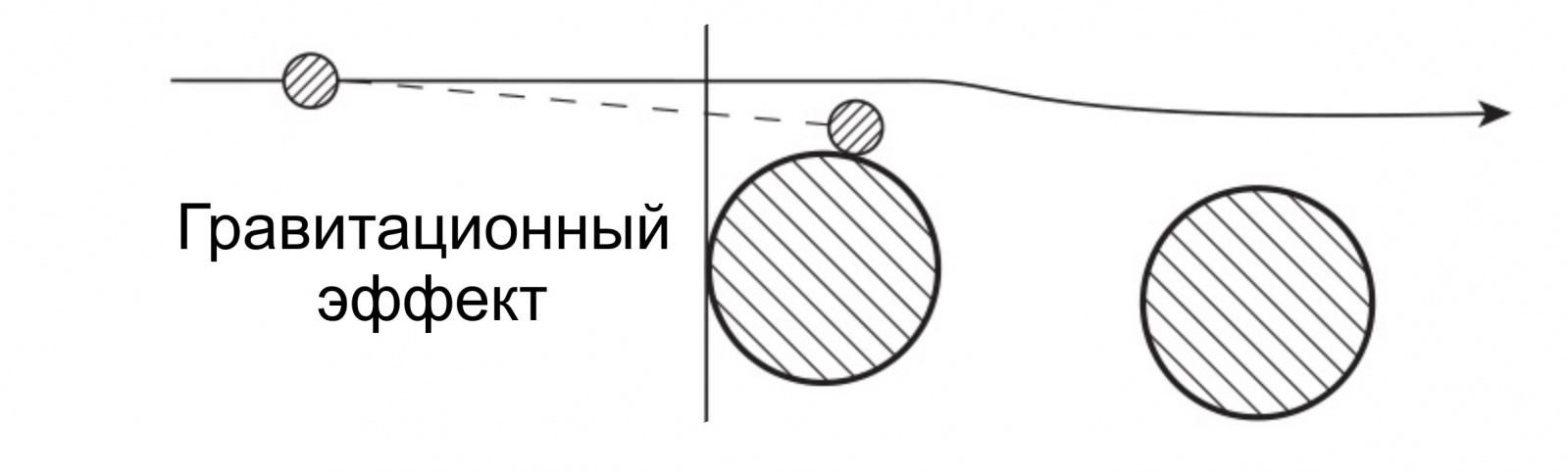 Задержать COVID-19. Все про фильтрацию воздуха на случай пандемии - 6