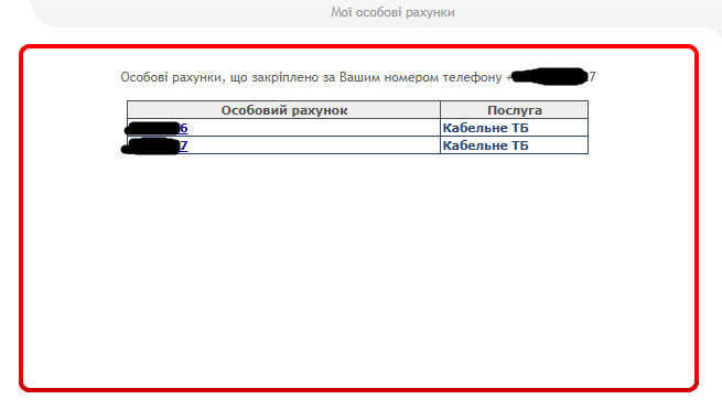 Как провайдеры заботятся о безопасности клиентов - 2