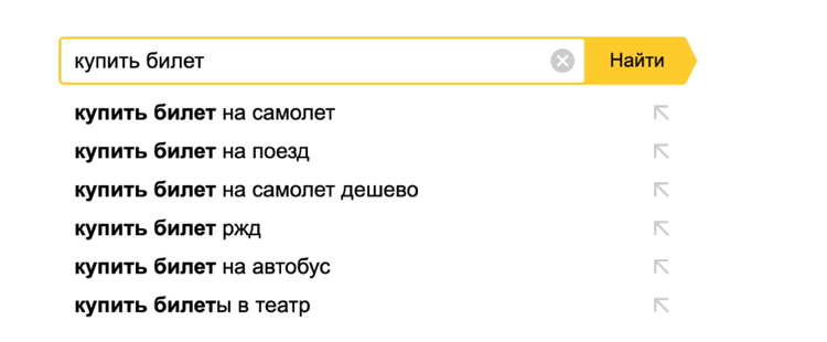 Как мы предсказываем будущее с помощью машинного обучения: discovery-запросы в поиске Яндекса - 3