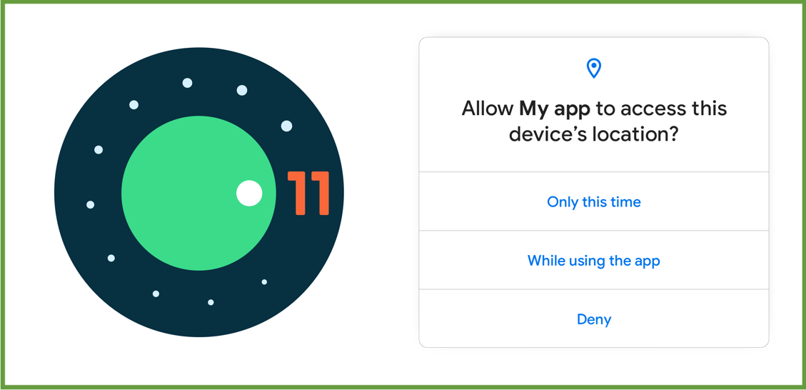 Что нового в Android 11 для пользователей и разработчиков - 1