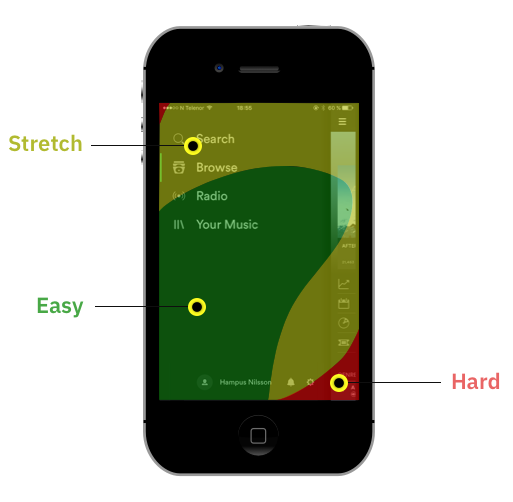Как проектировать мобильные приложения для одной руки - 8
