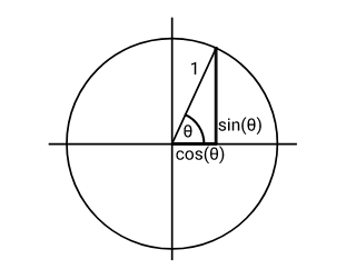 Об изменчивых методах объекта Math в JavaScript - 3