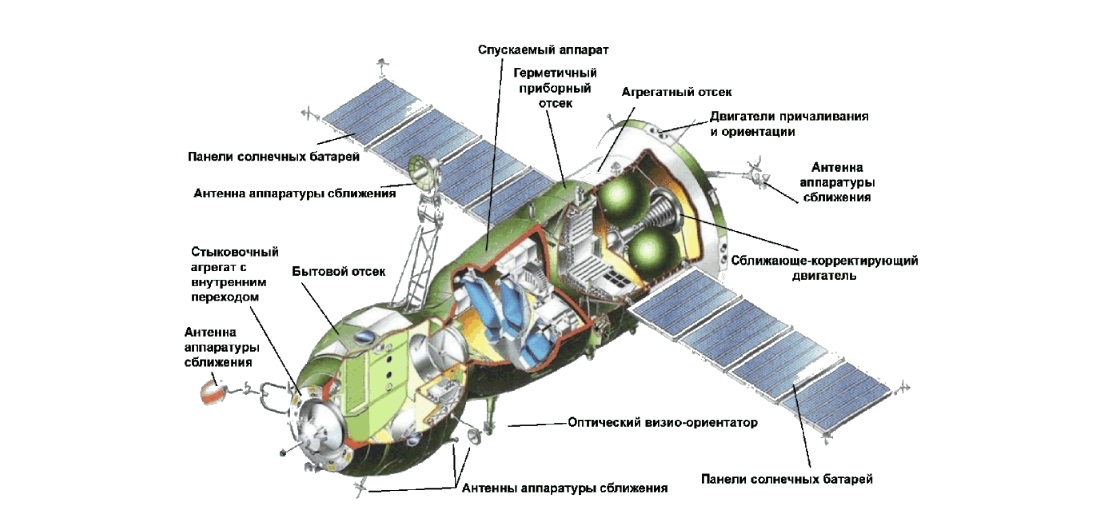 Как мы делали макеты космической техники для Московского авиационного института - 6