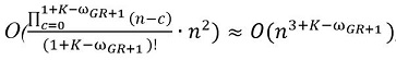 Анализ комбинации жадного алгоритма поиска клики с частичным перебором вершин графа - 5