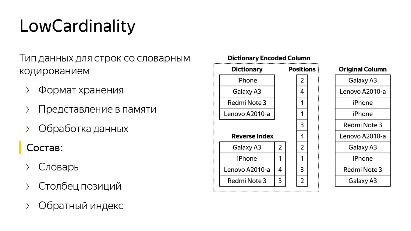 Оптимизация строк в ClickHouse. Доклад Яндекса - 8