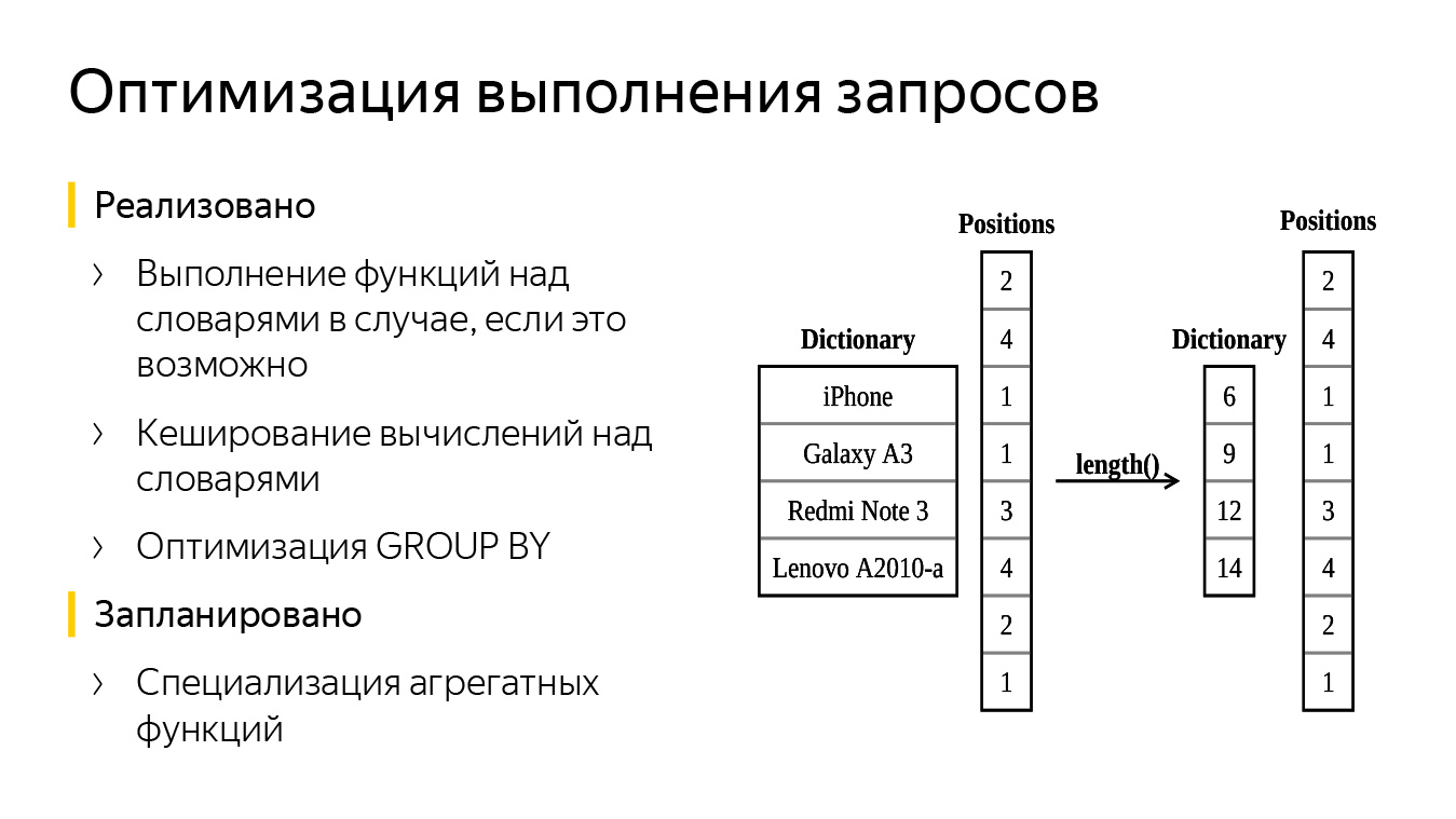 Оптимизация строк в ClickHouse. Доклад Яндекса - 9