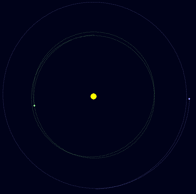Моделируем вселенную: небесная механика наглядно - 19 Моделируем вселенную: небесная механика наглядно - 19