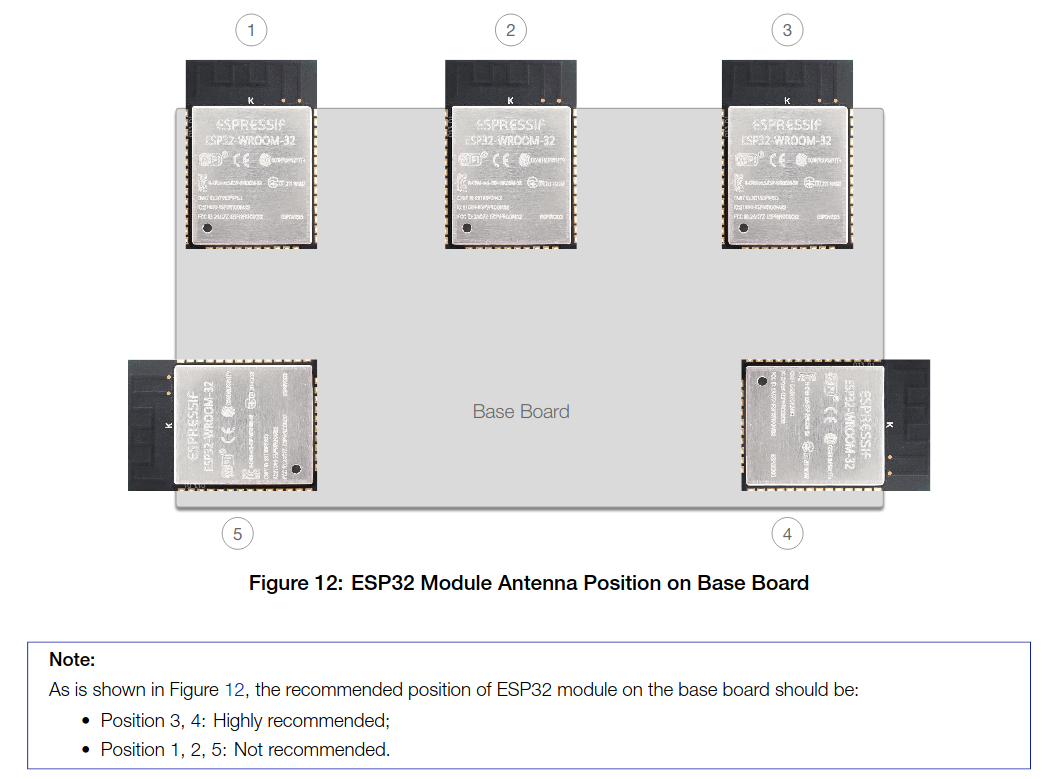 DOOM Watch на ESP32. Часть 1 - 11 DOOM Watch на ESP32. Часть 1 - 11