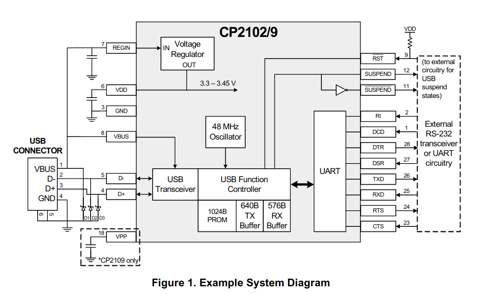 DOOM Watch на ESP32. Часть 1 - 5 DOOM Watch на ESP32. Часть 1 - 5
