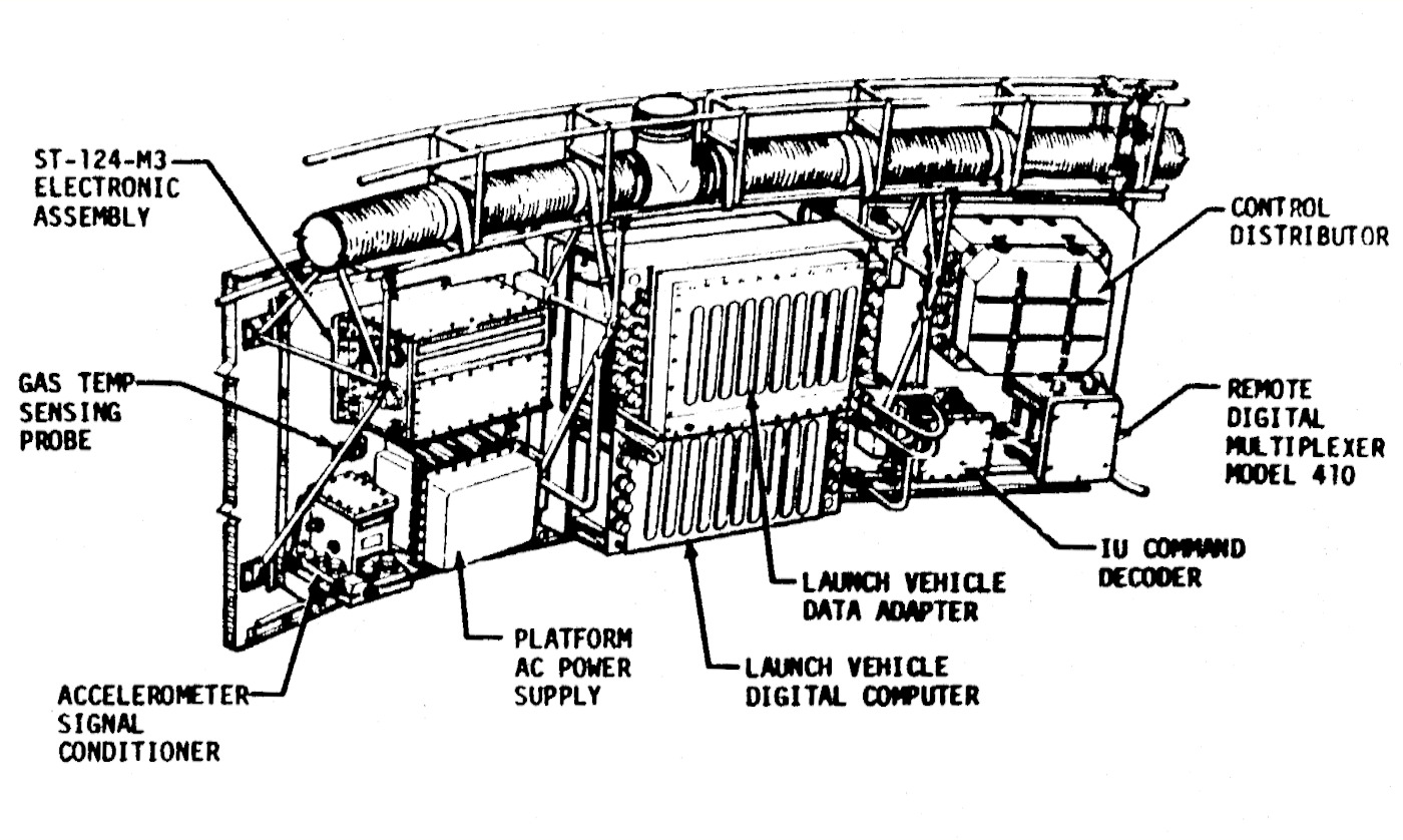 Печатная плата с ракеты Сатурн-5 – обратная разработка с пояснениями - 19
