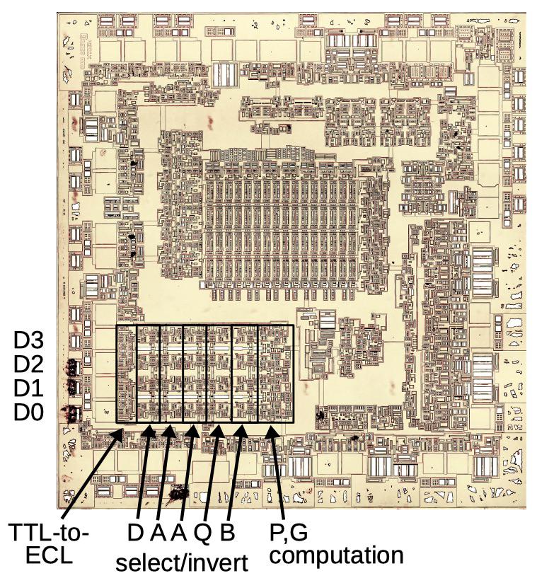Внутри многокристального секционного микропроцессора Am2901 от AMD 1970-х годов - 12