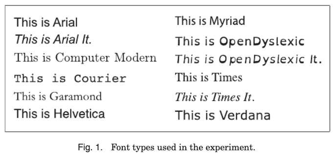 Знаменитые дизайнеры vs научные исследования про читаемость шрифтов - 13