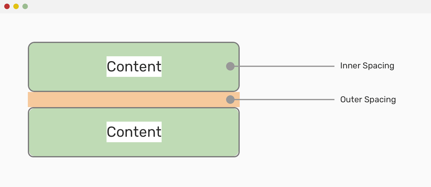 [ В закладки ] CSS: использование внутренних и внешних отступов - 2