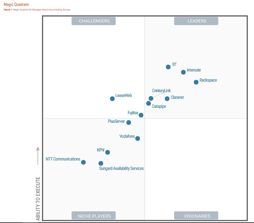 Вы решили присоединиться к разработке open source продукта. К чему готовиться? - 1 Вы решили присоединиться к разработке open source продукта. К чему готовиться? - 1