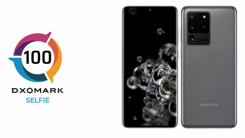 Samsung Galaxy S20 Ultra уступил Huawei P40 Pro в очередном тесте камеры DxOMark