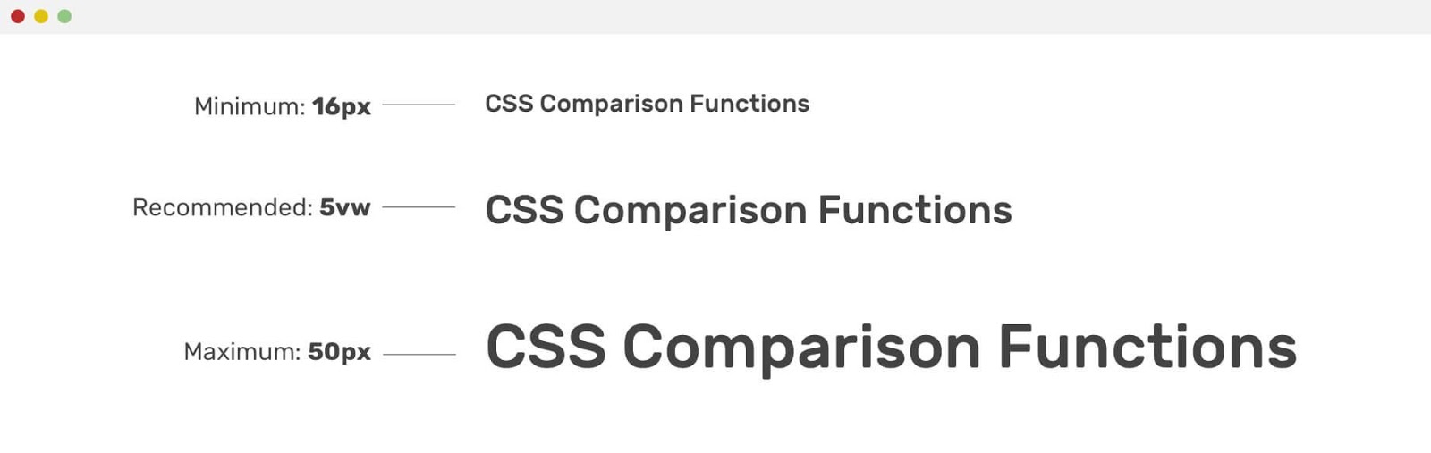 CSS-функции min(), max() и clamp() - 10