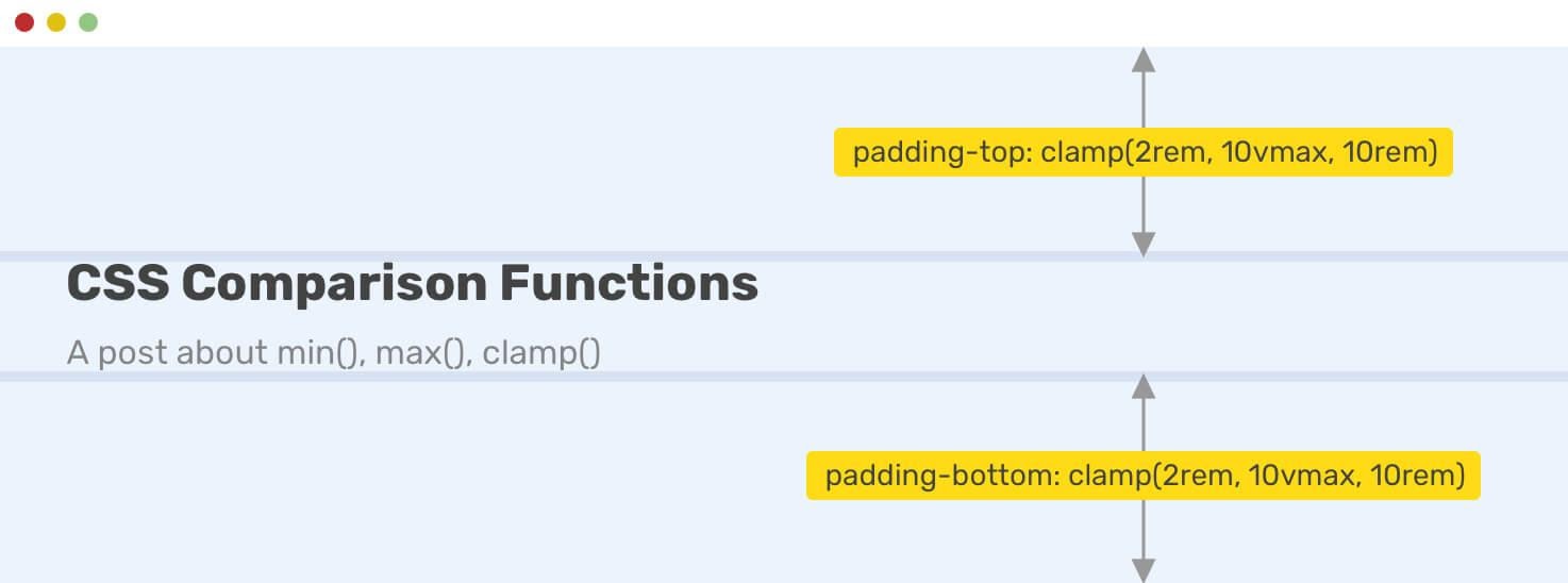 CSS-функции min(), max() и clamp() - 20