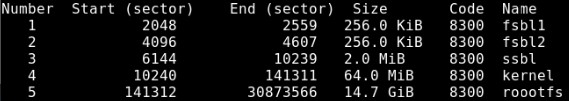 STM32MP1: U-Boot, Buildroot, Arch Linux и немного Debian - 11