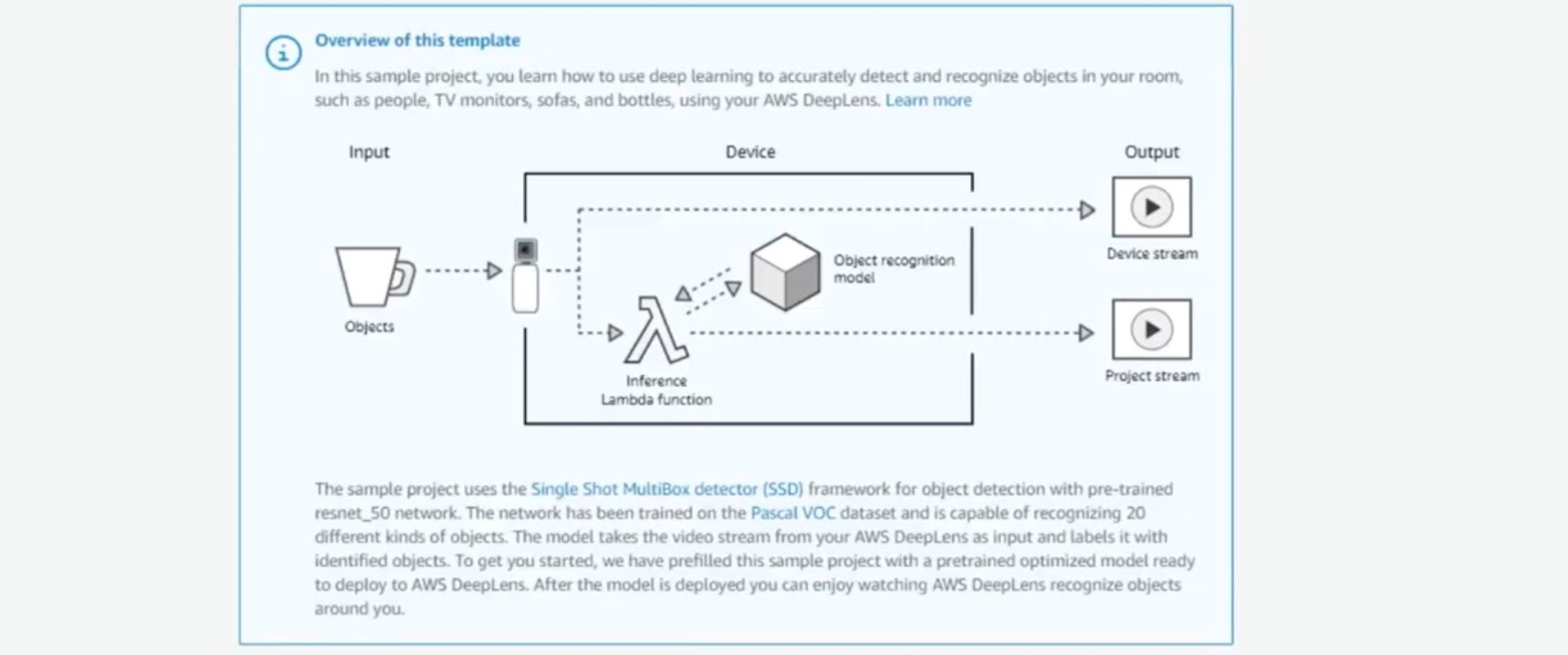 Камера Amazon DeepLens с глубоким обучением. Распаковка, подключение и развертывание проекта - 32