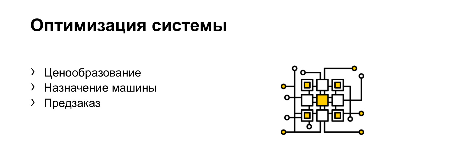 Как коронавирус повлиял на ML-проекты Такси, Еды и Лавки. Доклад Яндекса - 5