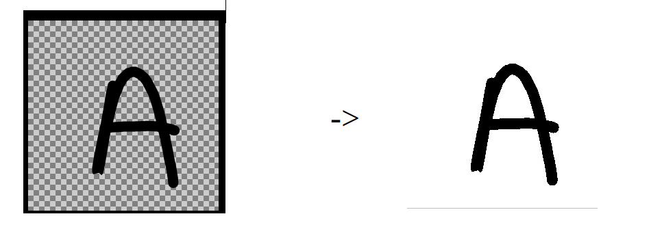 Распознавание русского алфавита: от сбора датасета до создания GUI - 2 image