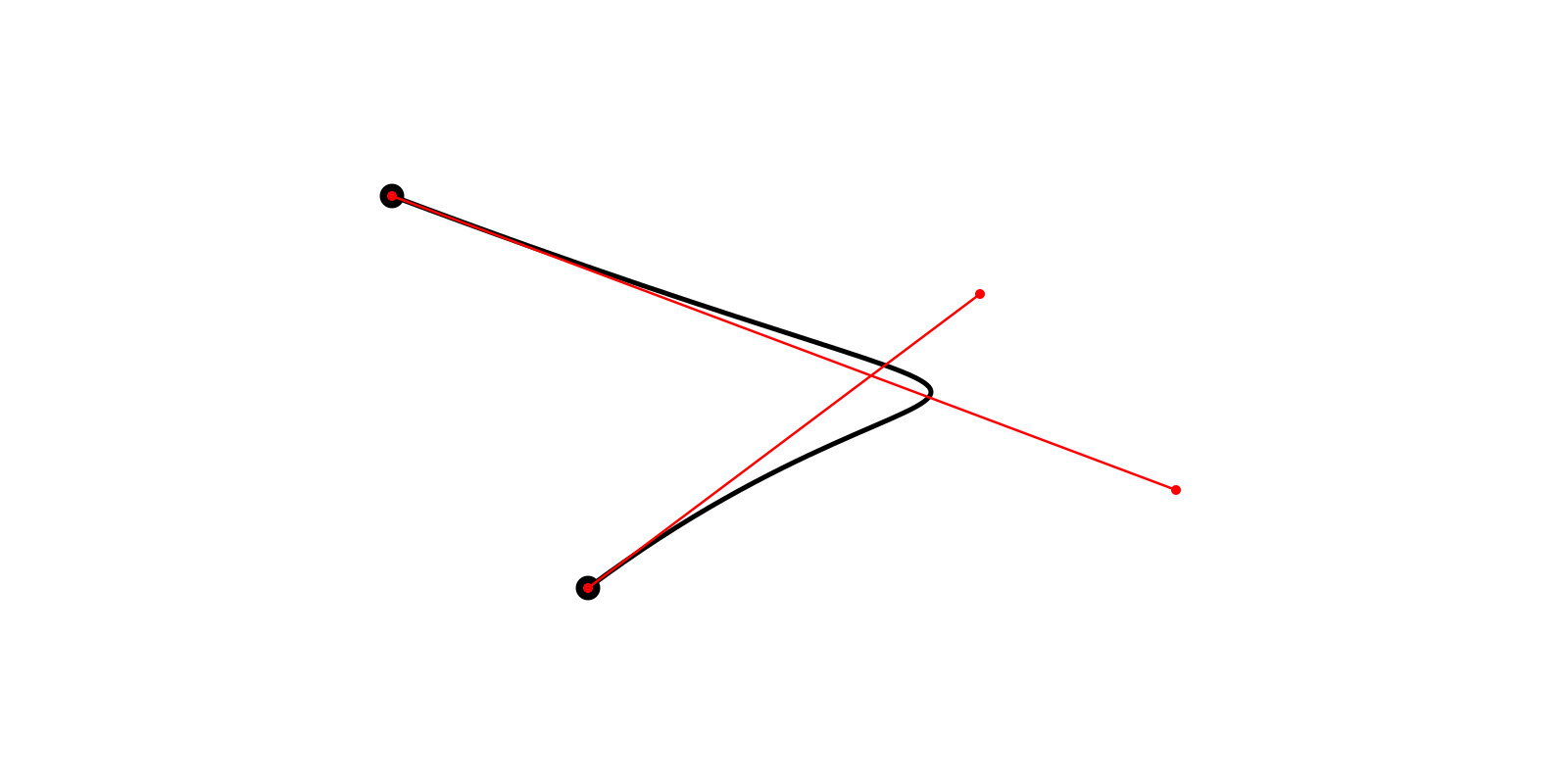 Адаптивное разбиение кривых Безье 2-го и 3-го порядка - 2
