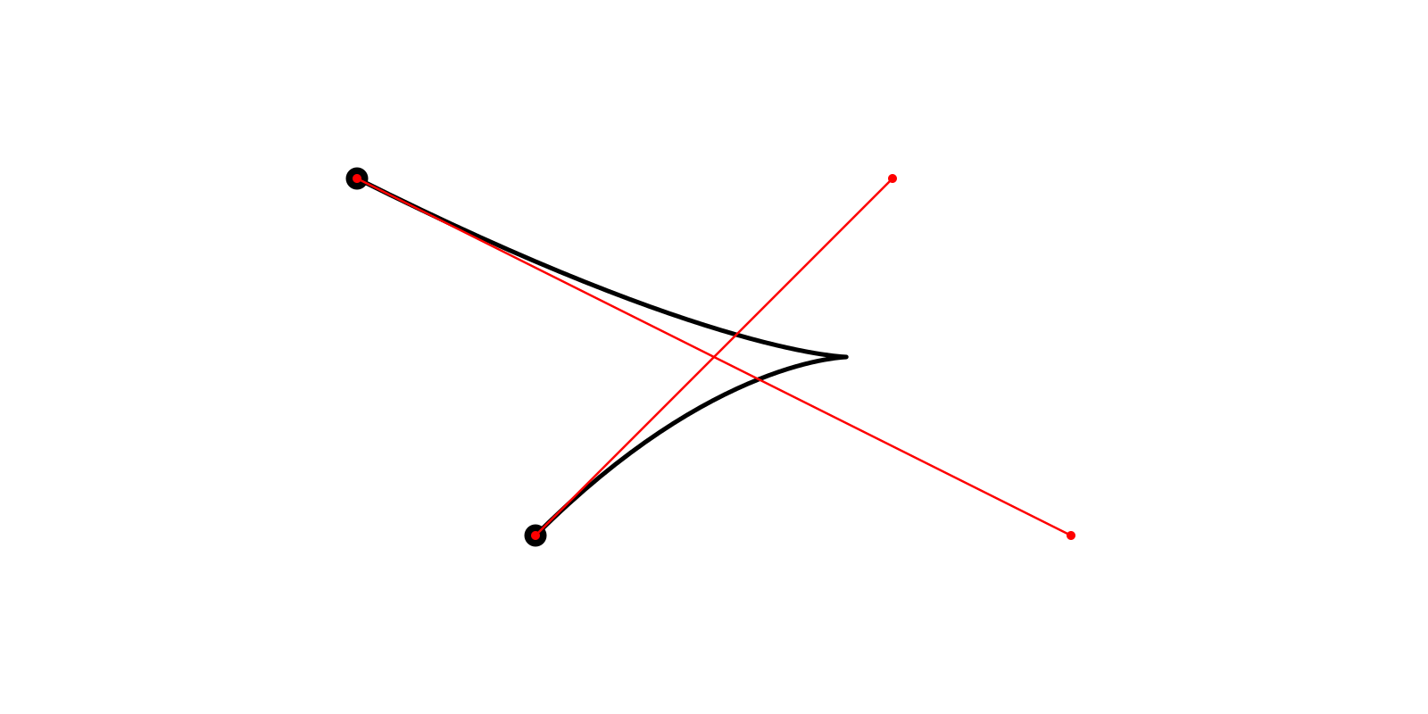 Адаптивное разбиение кривых Безье 2-го и 3-го порядка - 3