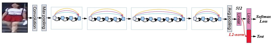 Самая сложная задача в Computer Vision - 16 image