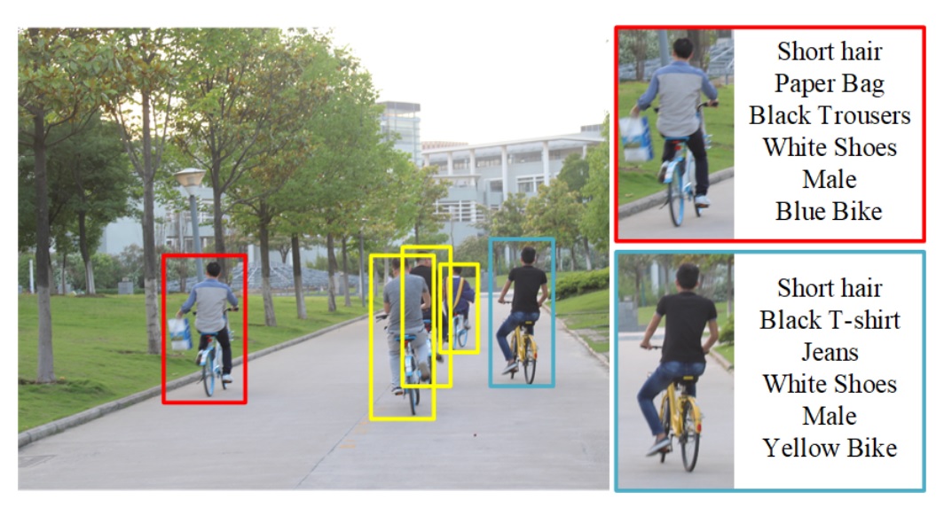 Самая сложная задача в Computer Vision - 17 Самая сложная задача в Computer Vision - 17