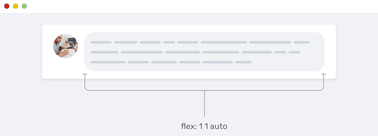 Использование Grid для макетов страниц, а Flexbox — для макетов компонентов - 15