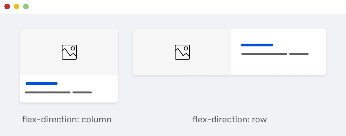 Использование Grid для макетов страниц, а Flexbox — для макетов компонентов - 16