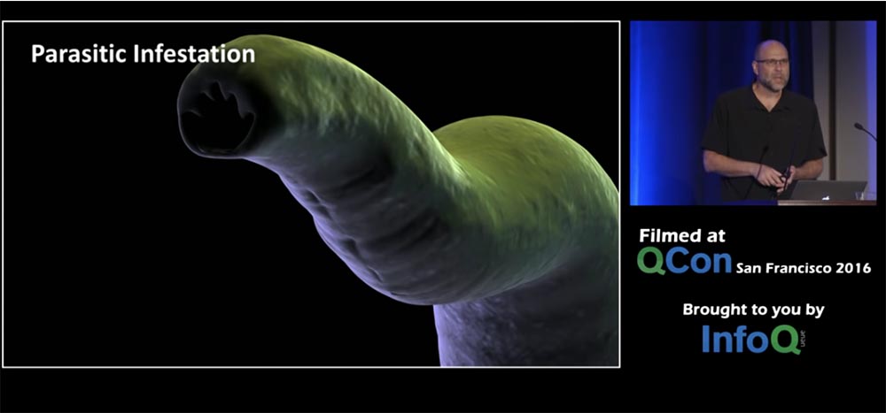 Конференция QCon. Овладение хаосом: руководство Netflix для микросервисов. Часть 2 - 5 Конференция QCon. Овладение хаосом: руководство Netflix для микросервисов. Часть 2 - 5