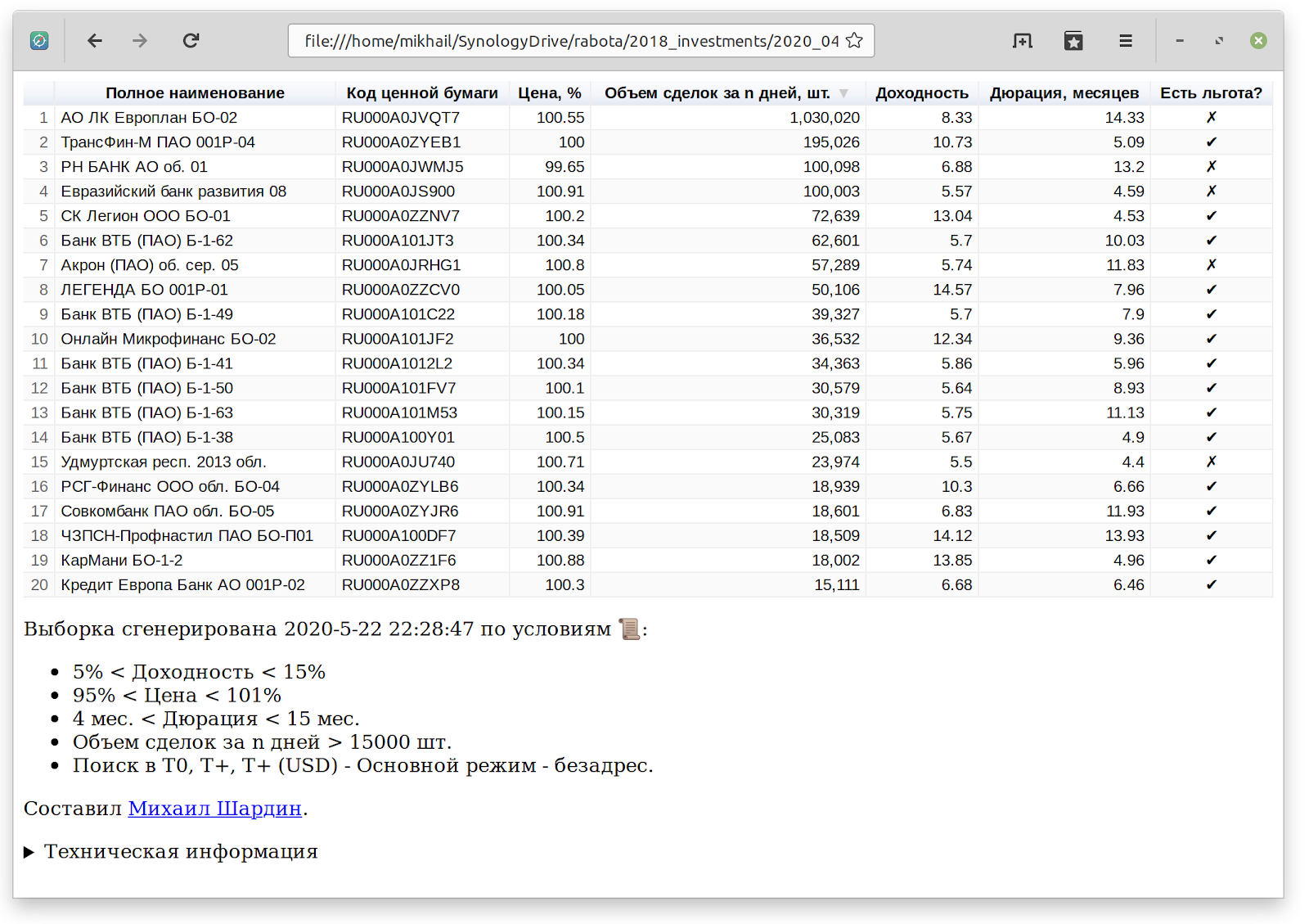 Скрипт выборки российских облигаций по параметрам - 13 Скрипт выборки российских облигаций по параметрам - 13