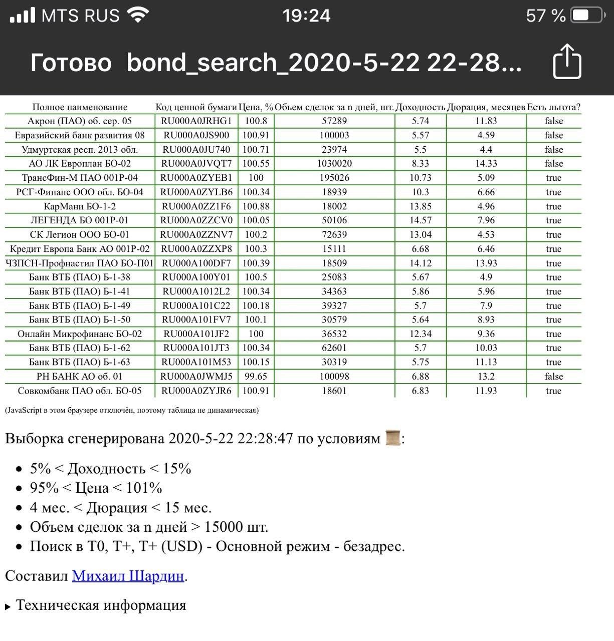 Скрипт выборки российских облигаций по параметрам - 15 Скрипт выборки российских облигаций по параметрам - 15