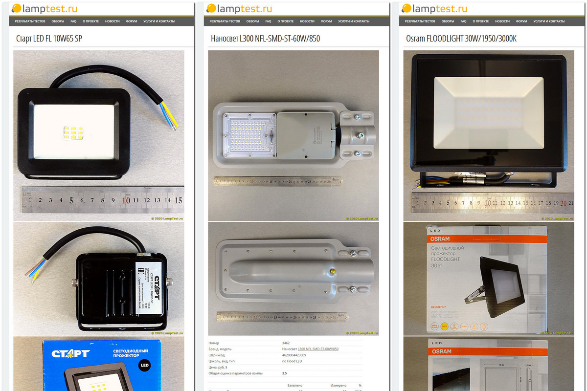 Lamptest.ru: 5 лет, 3500 ламп, новые возможности - 8