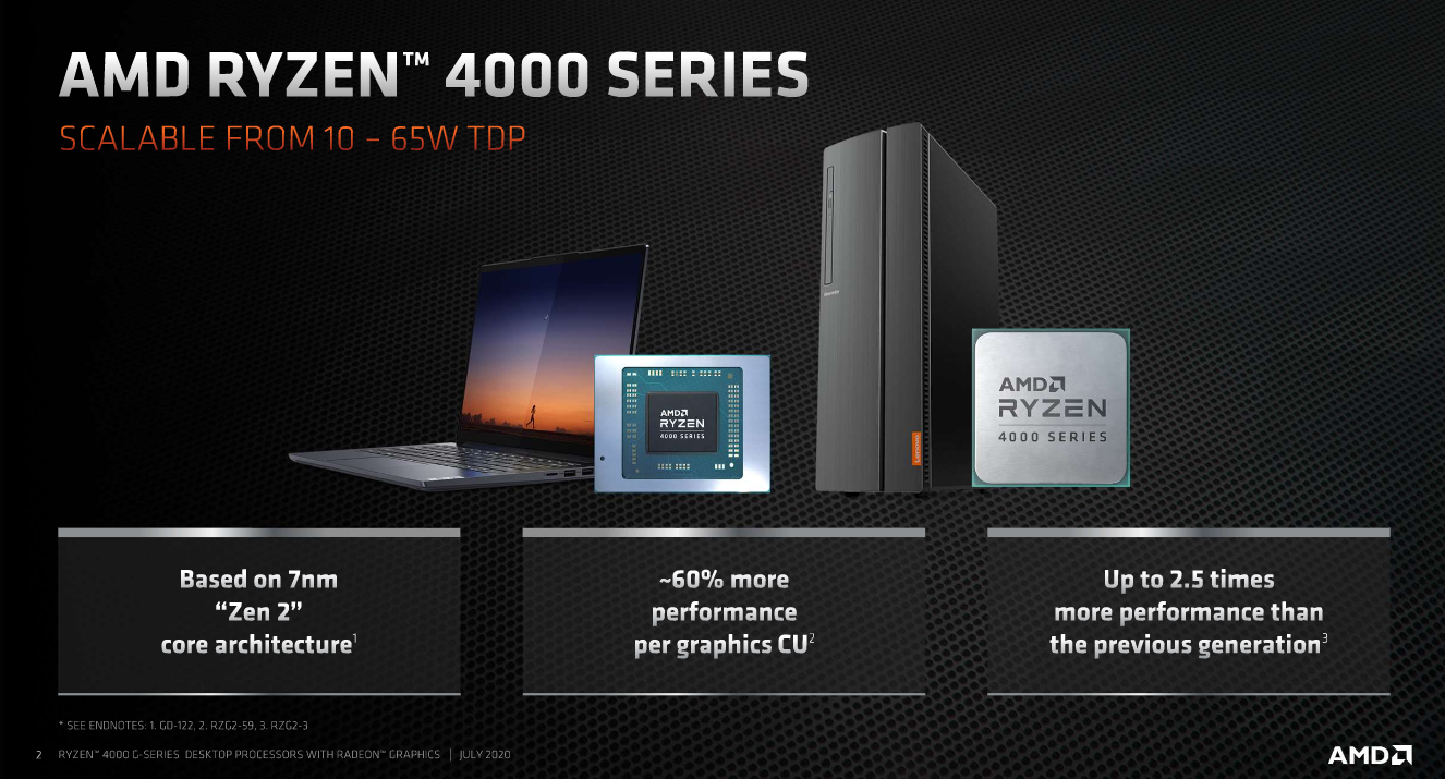 AMD представила 18 новых процессоров для настольных ПК - 1