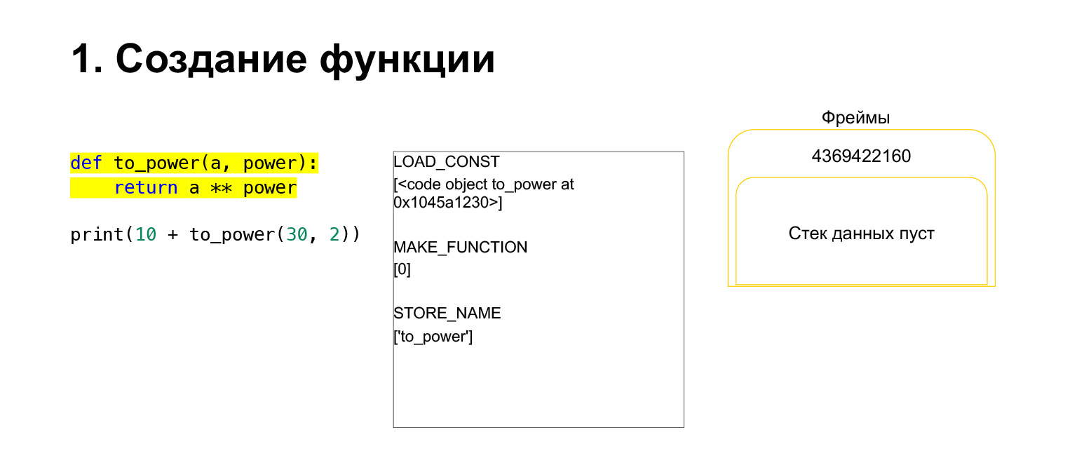 Устройство CPython. Доклад Яндекса - 12