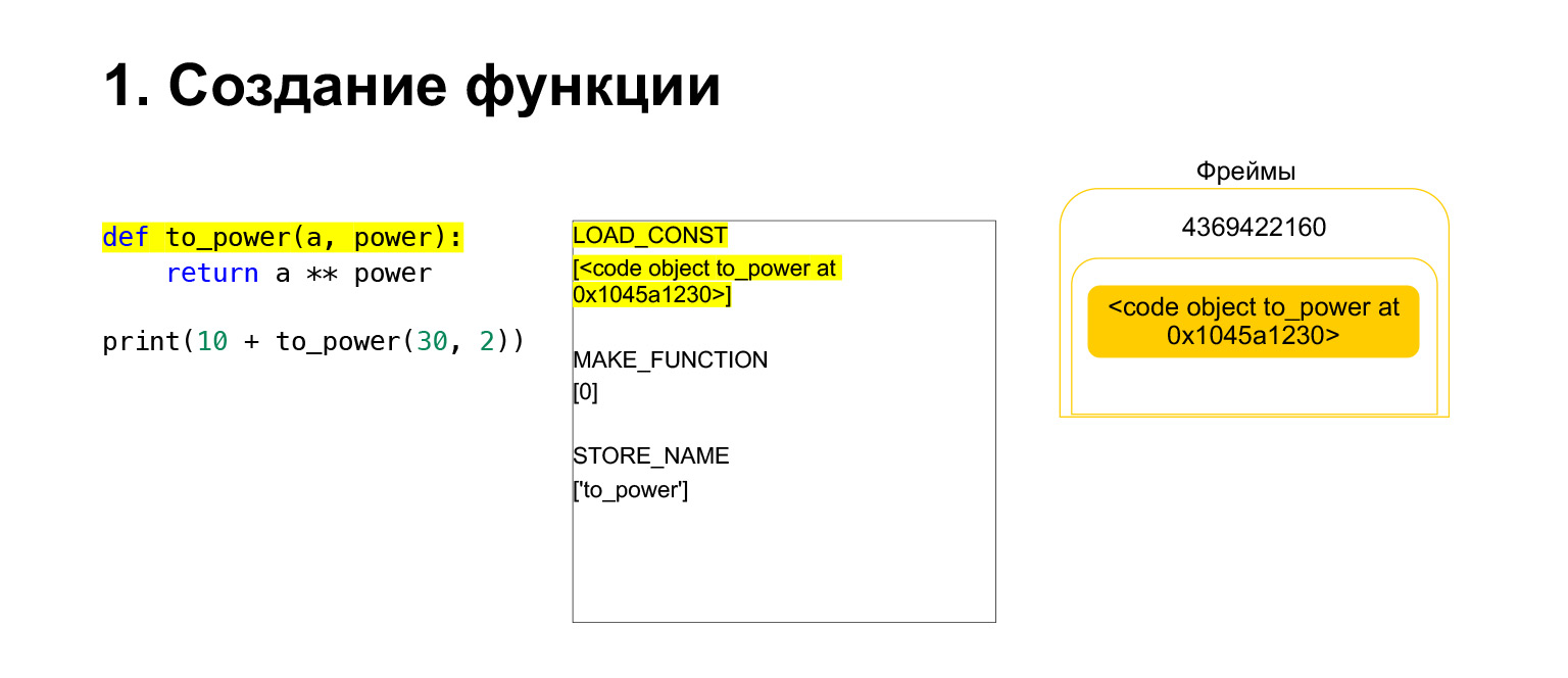 Устройство CPython. Доклад Яндекса - 13