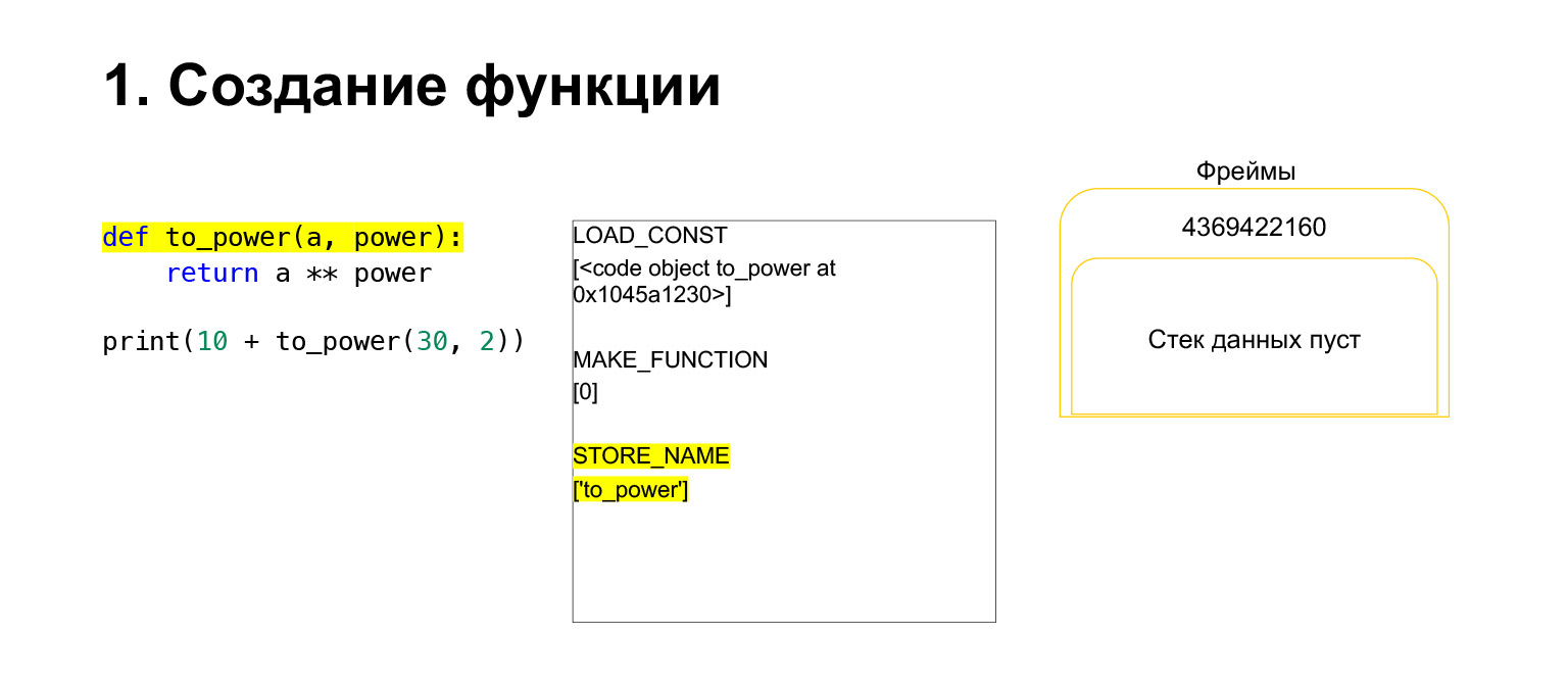 Устройство CPython. Доклад Яндекса - 15